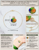 AAA Canadian Ammolite Gold Bracelet 18K|#5057